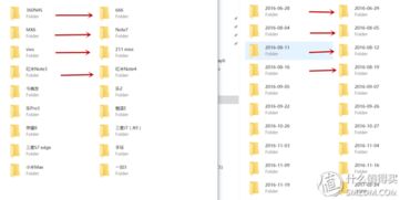 省小錢辦大事 用群暉DS216j搭建個(gè)人數(shù)據(jù)中心，靠譜之選？